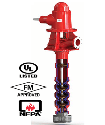 Vertical Fire Pumps